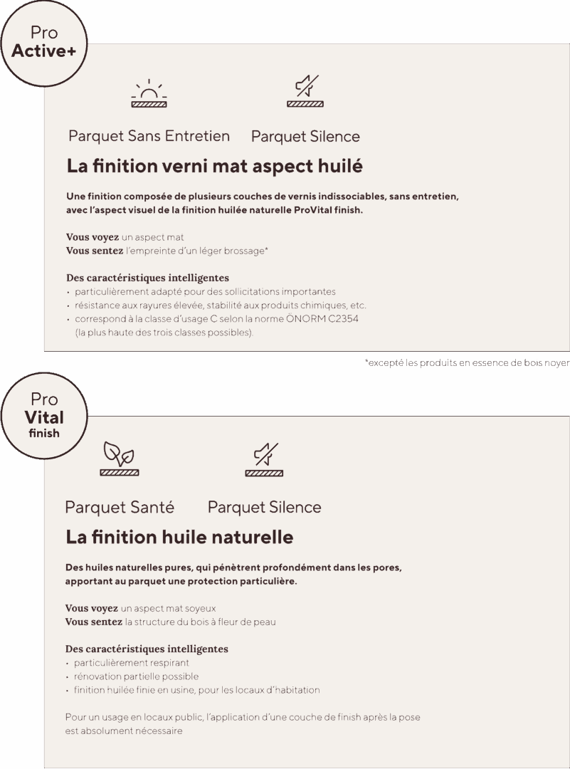 Alliance Bois - Tassin - Lyon - WEITZER PARKETT -  